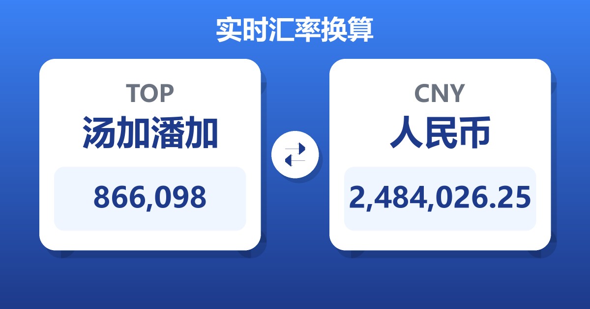 866,098汤加潘加兑人民币