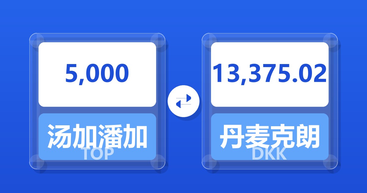5,000汤加潘加兑丹麦克朗