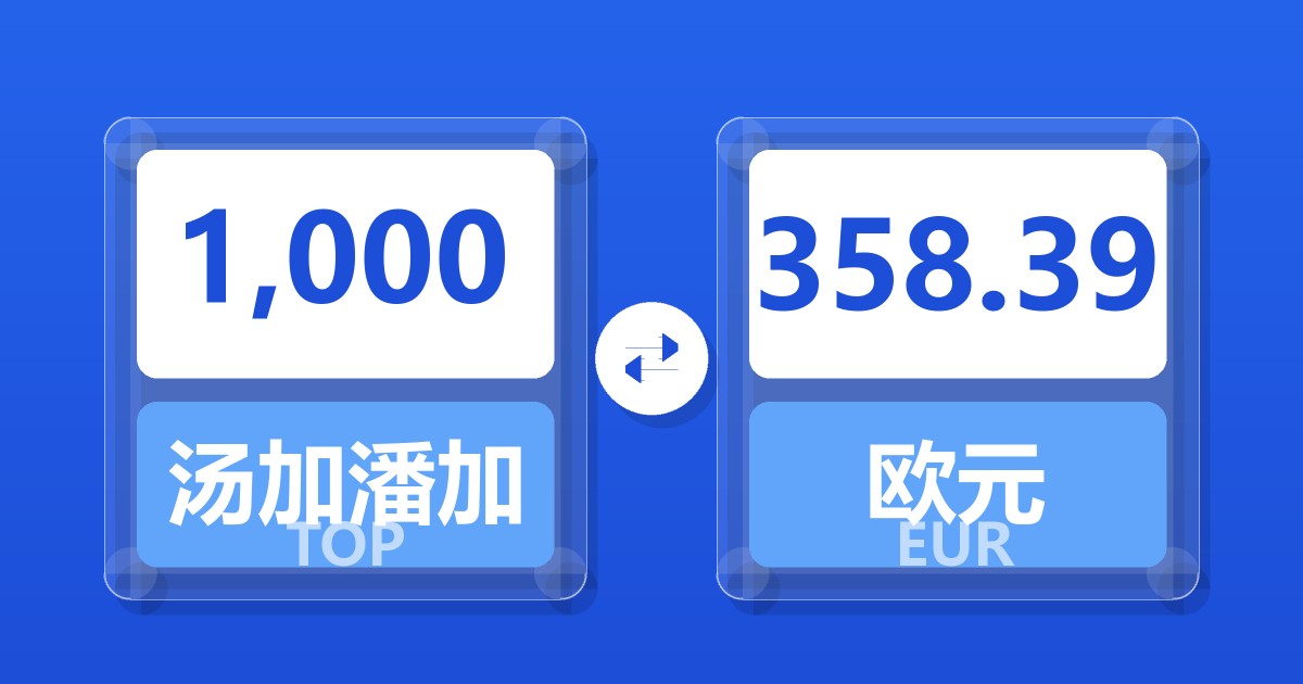 1,000汤加潘加兑欧元