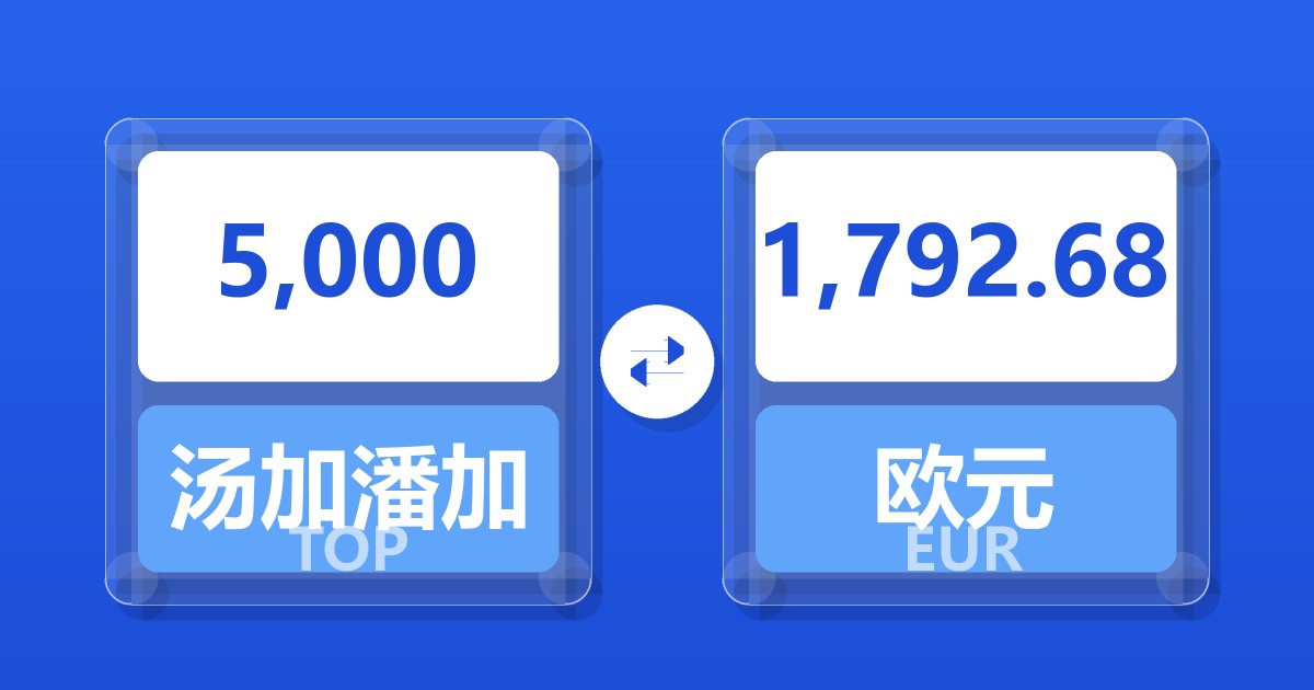 5,000汤加潘加兑欧元