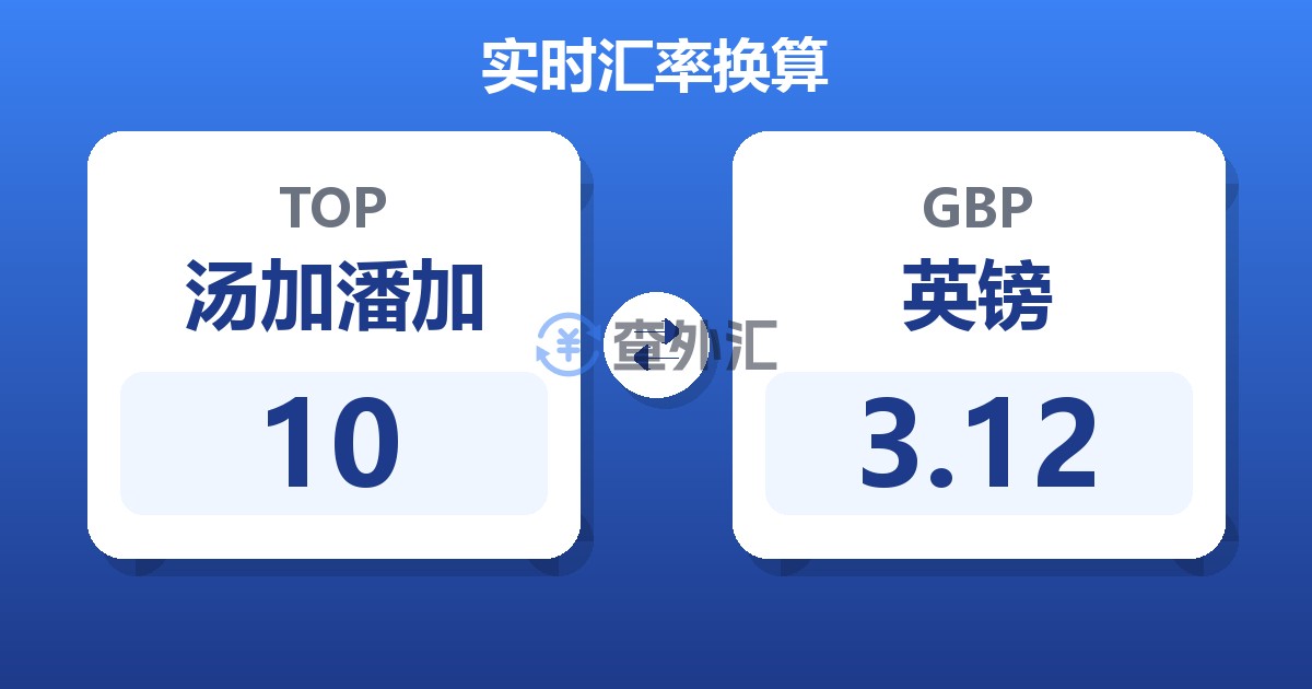 10汤加潘加兑英镑