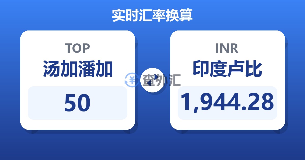 50汤加潘加兑印度卢比