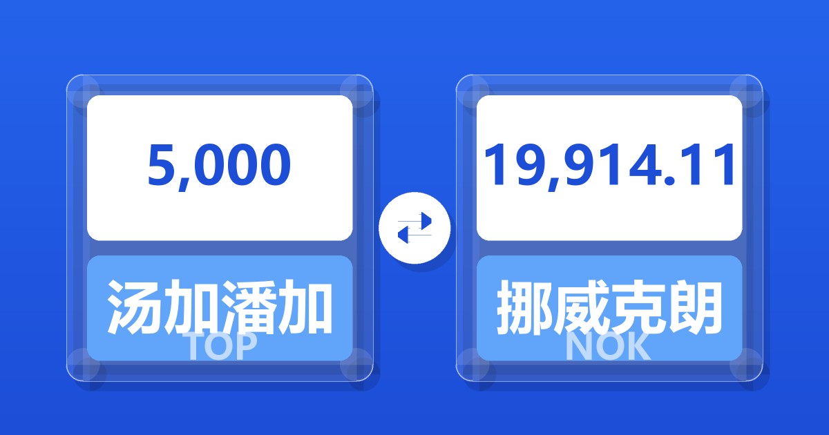 5,000汤加潘加兑挪威克朗
