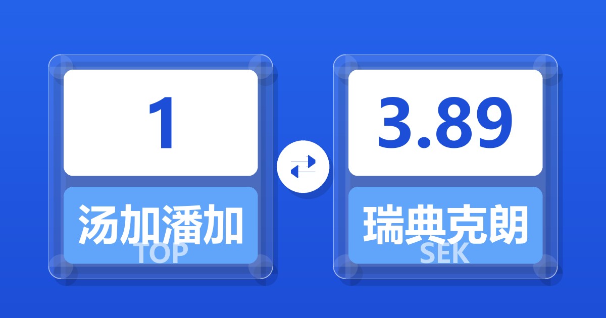 1汤加潘加兑瑞典克朗