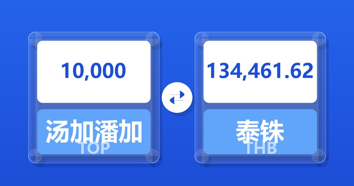 10,000汤加潘加兑泰铢