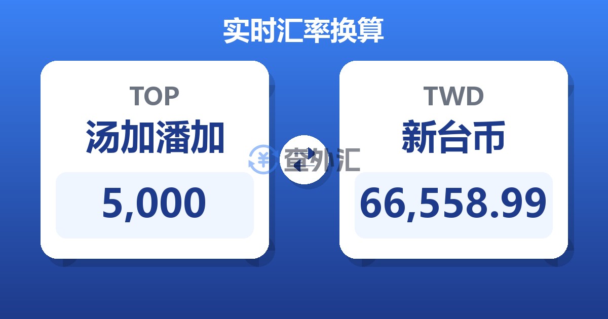 5,000汤加潘加兑新台币