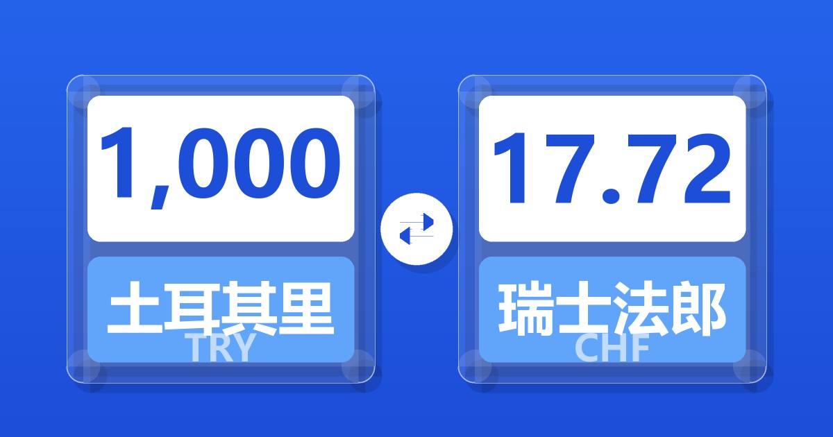 1,000土耳其里拉兑瑞士法郎