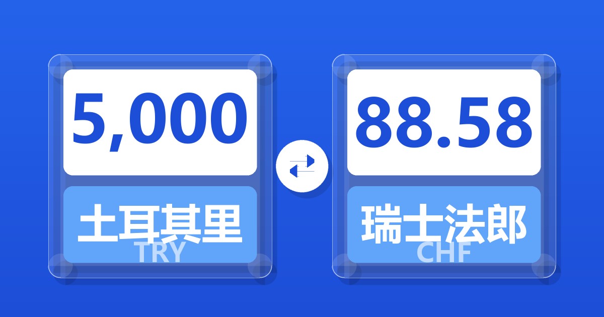 5,000土耳其里拉兑瑞士法郎
