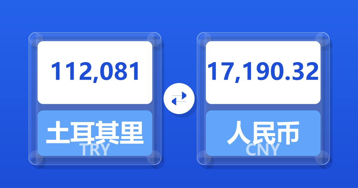 112,081土耳其里拉兑人民币
