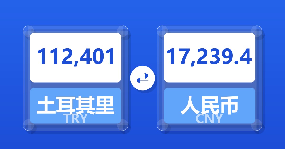 112,401土耳其里拉兑人民币
