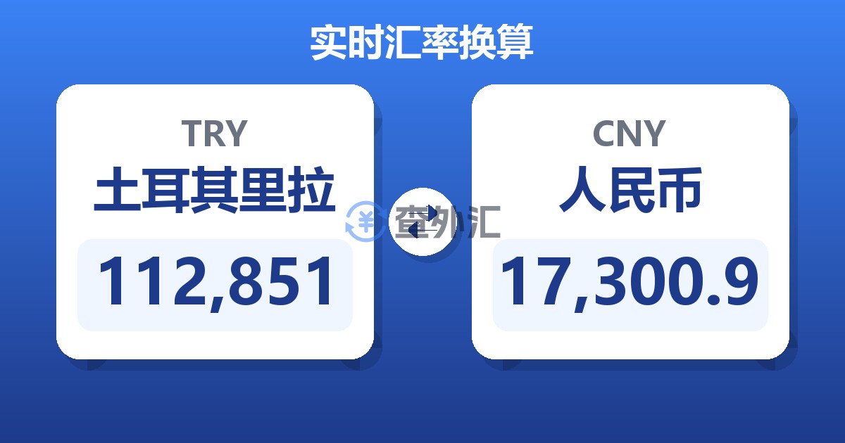 112,851土耳其里拉兑人民币