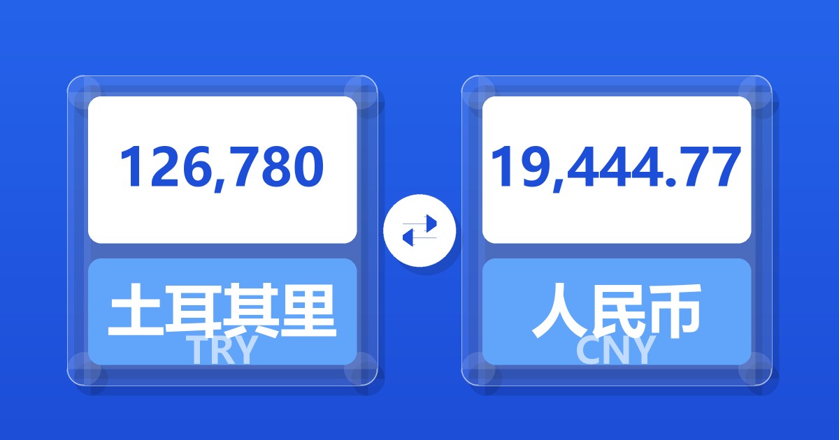 126,780土耳其里拉兑人民币
