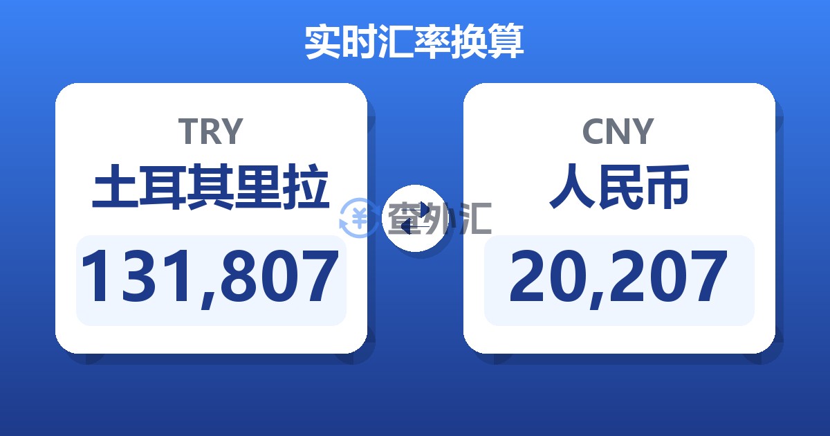 131,807土耳其里拉兑人民币