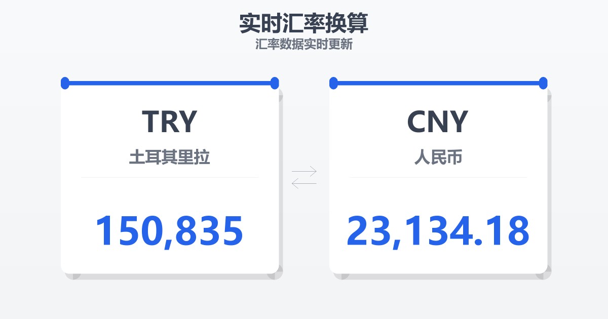 150,835土耳其里拉兑人民币