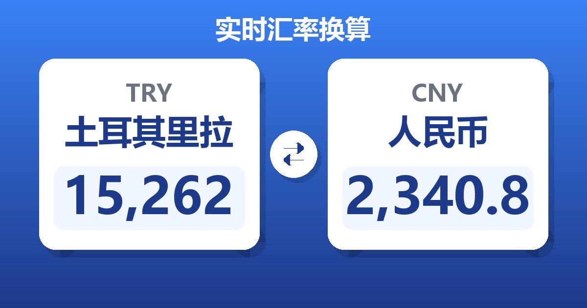 15,262土耳其里拉兑人民币
