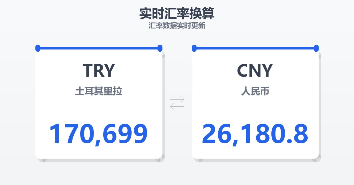 170,699土耳其里拉兑人民币