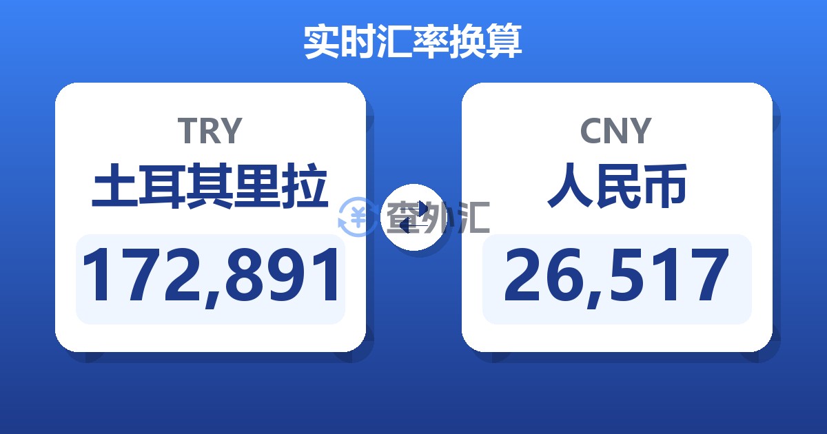 172,891土耳其里拉兑人民币