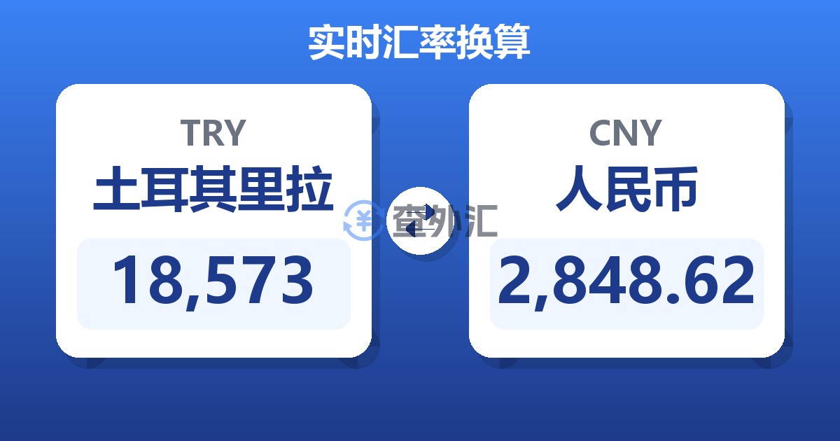 18,573土耳其里拉兑人民币
