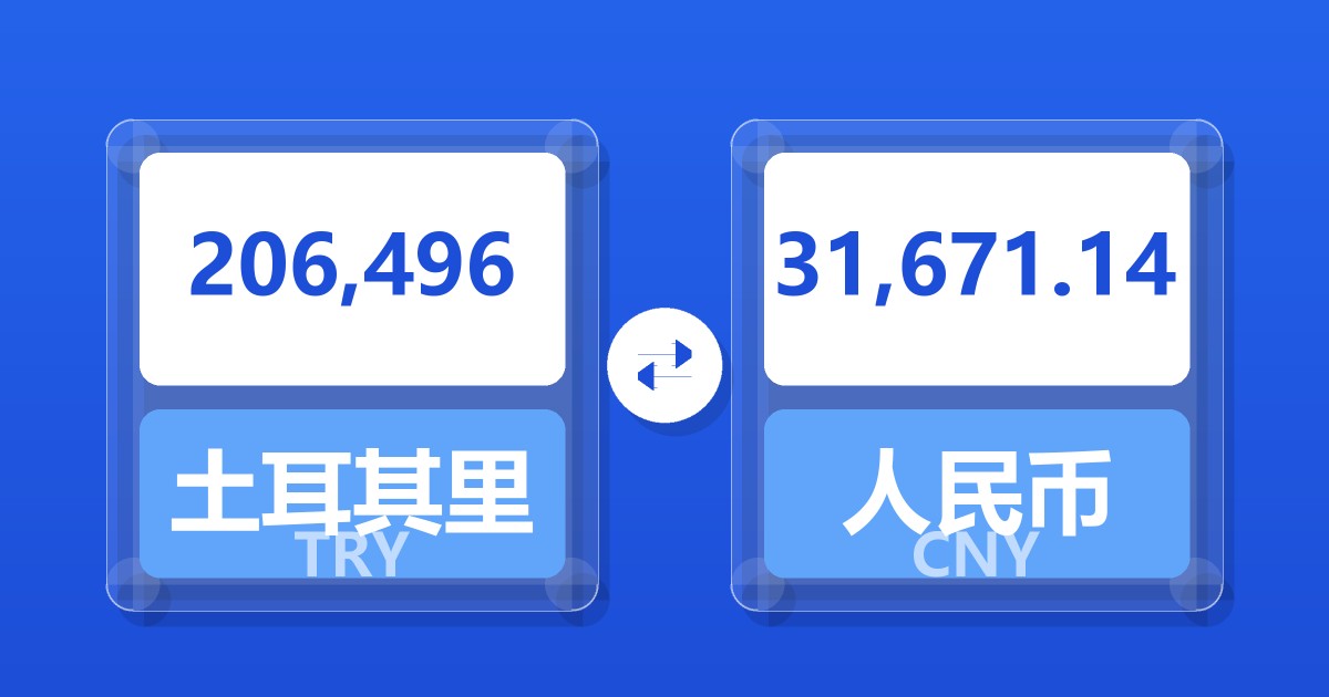 206,496土耳其里拉兑人民币