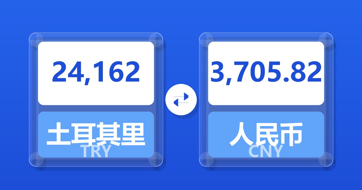 24,162土耳其里拉兑人民币