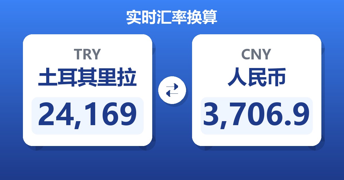 24,169土耳其里拉兑人民币