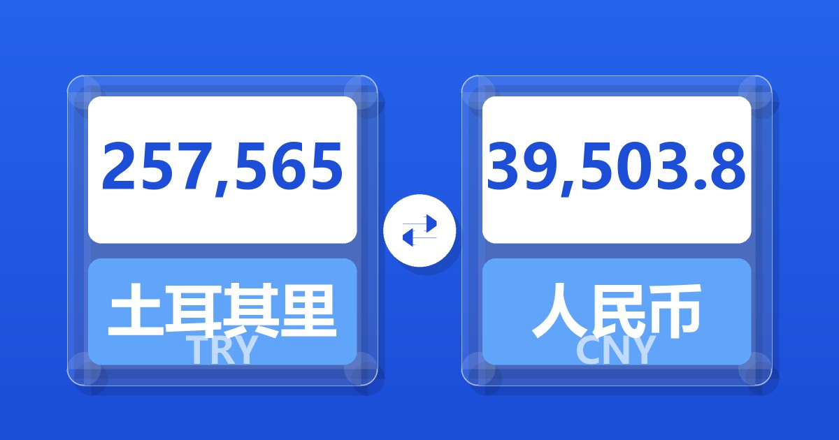 257,565土耳其里拉兑人民币