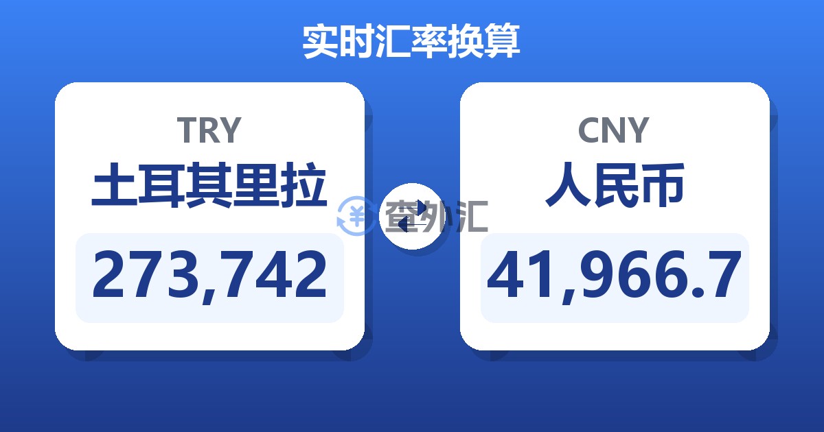273,742土耳其里拉兑人民币