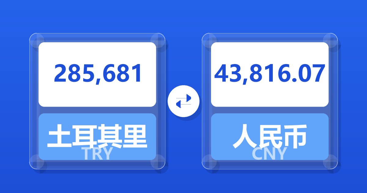 285,681土耳其里拉兑人民币