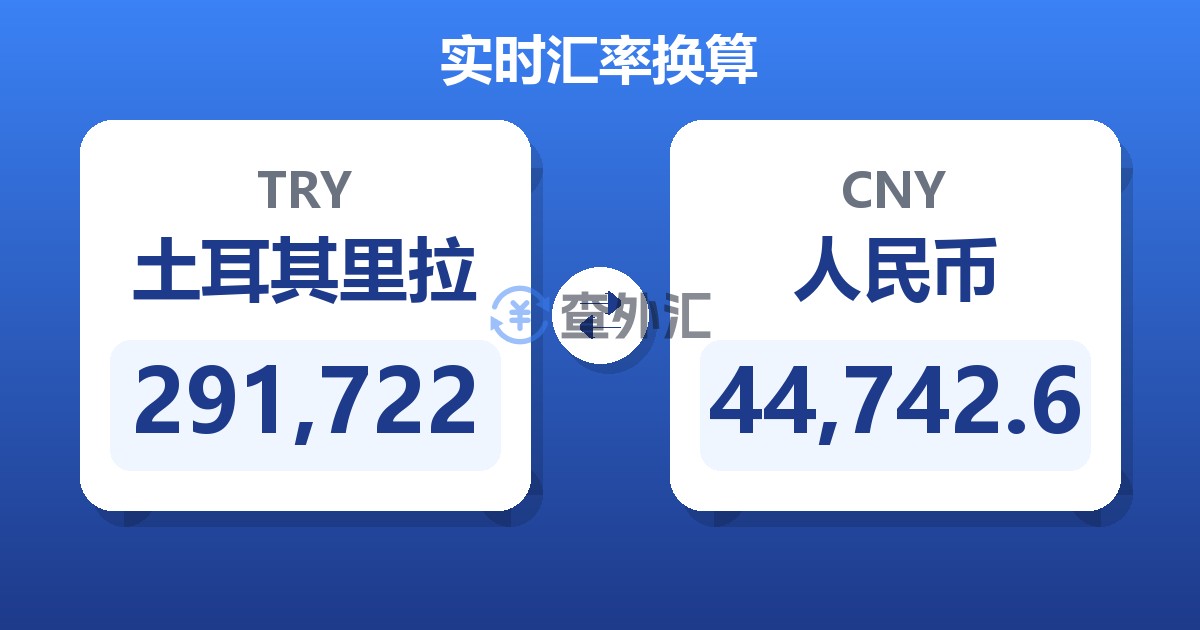291,722土耳其里拉兑人民币