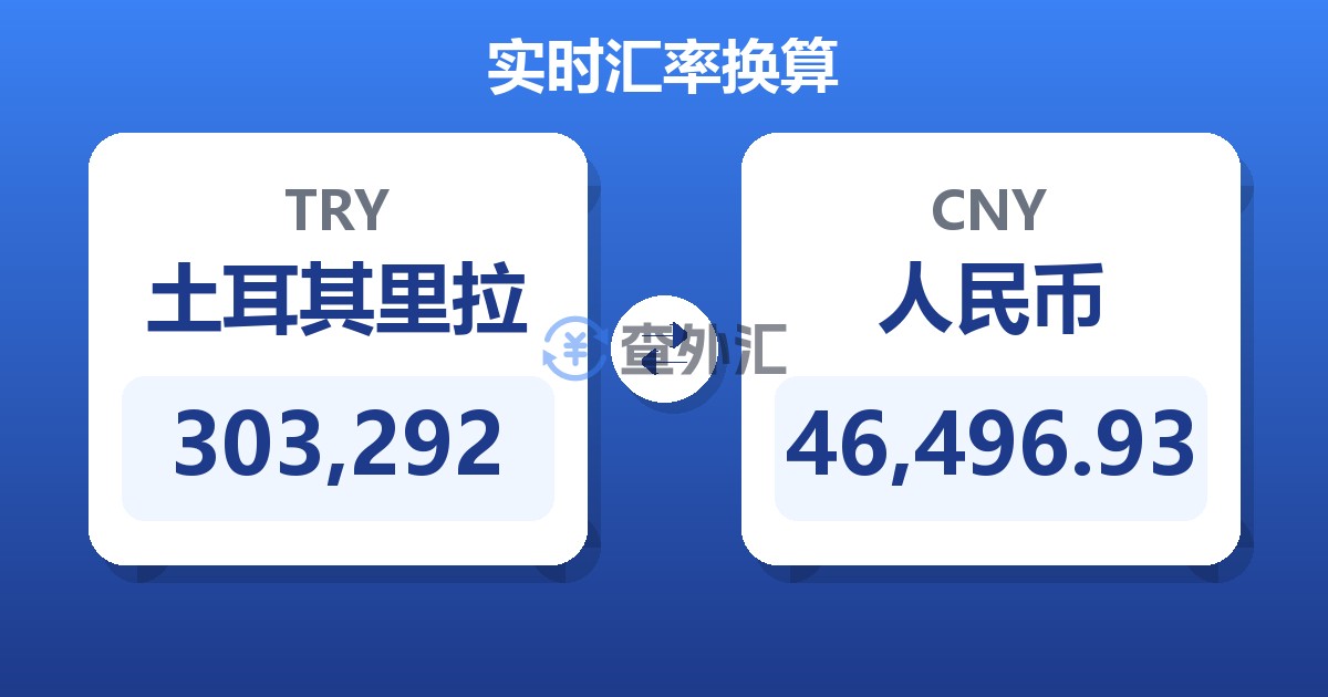 303,292土耳其里拉兑人民币