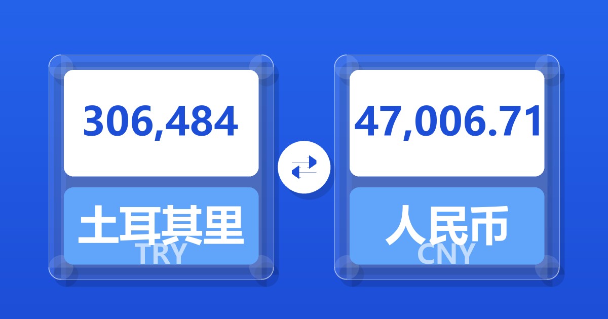 306,484土耳其里拉兑人民币