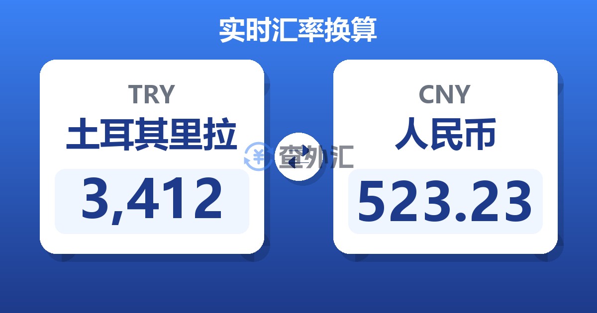 3,412土耳其里拉兑人民币