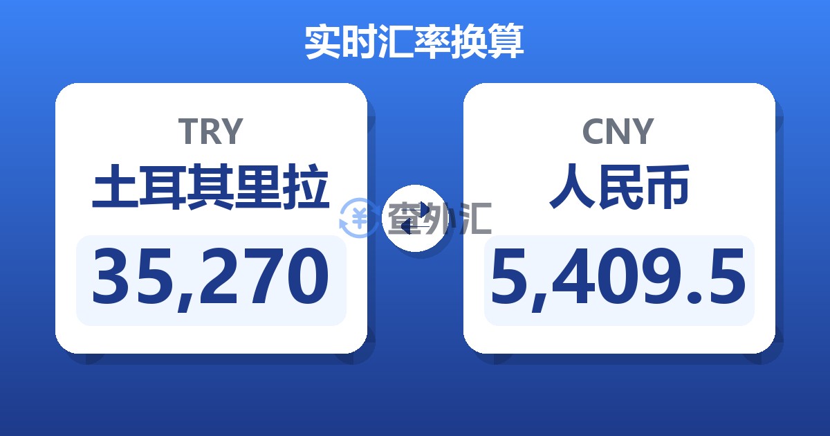 35,270土耳其里拉兑人民币