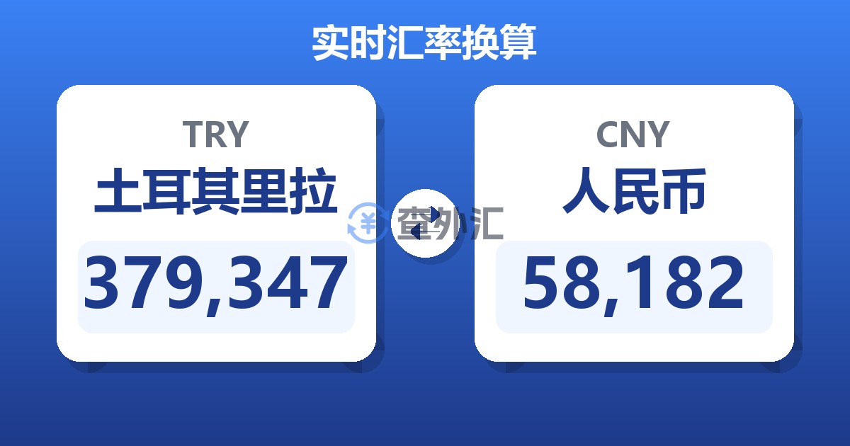379,347土耳其里拉兑人民币