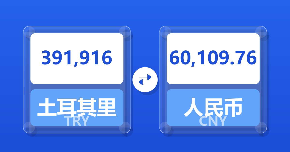 391,916土耳其里拉兑人民币