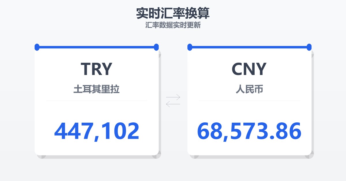 447,102土耳其里拉兑人民币