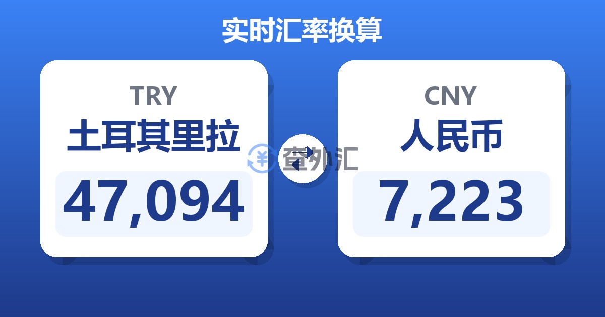 47,094土耳其里拉兑人民币