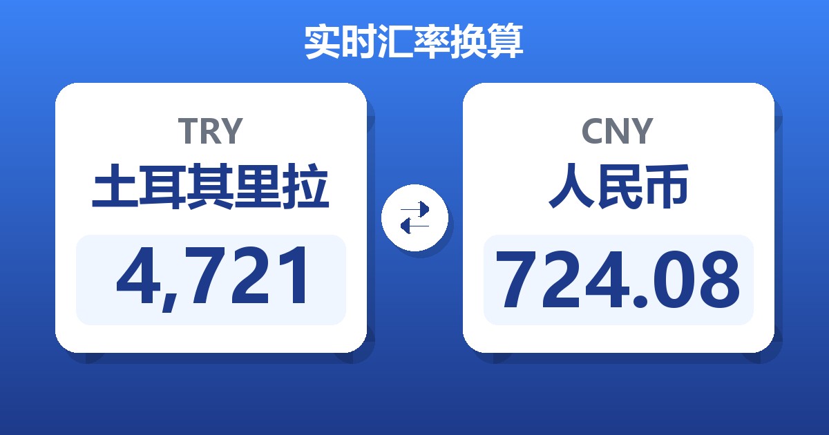 4,721土耳其里拉兑人民币