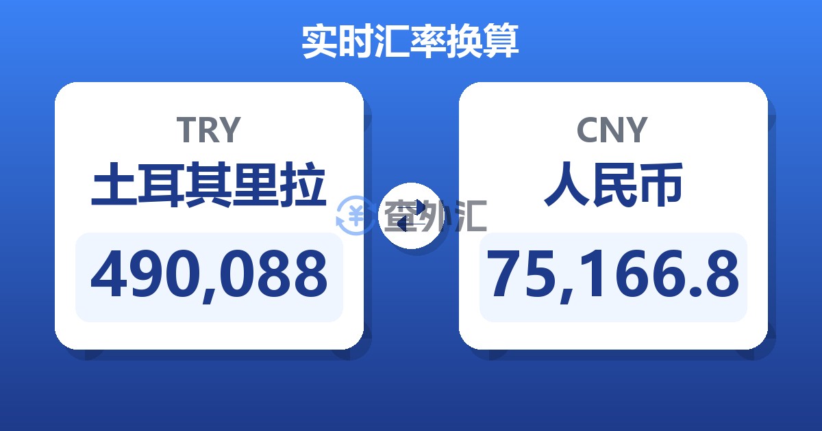 490,088土耳其里拉兑人民币