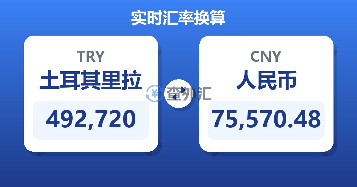 492,720土耳其里拉兑人民币