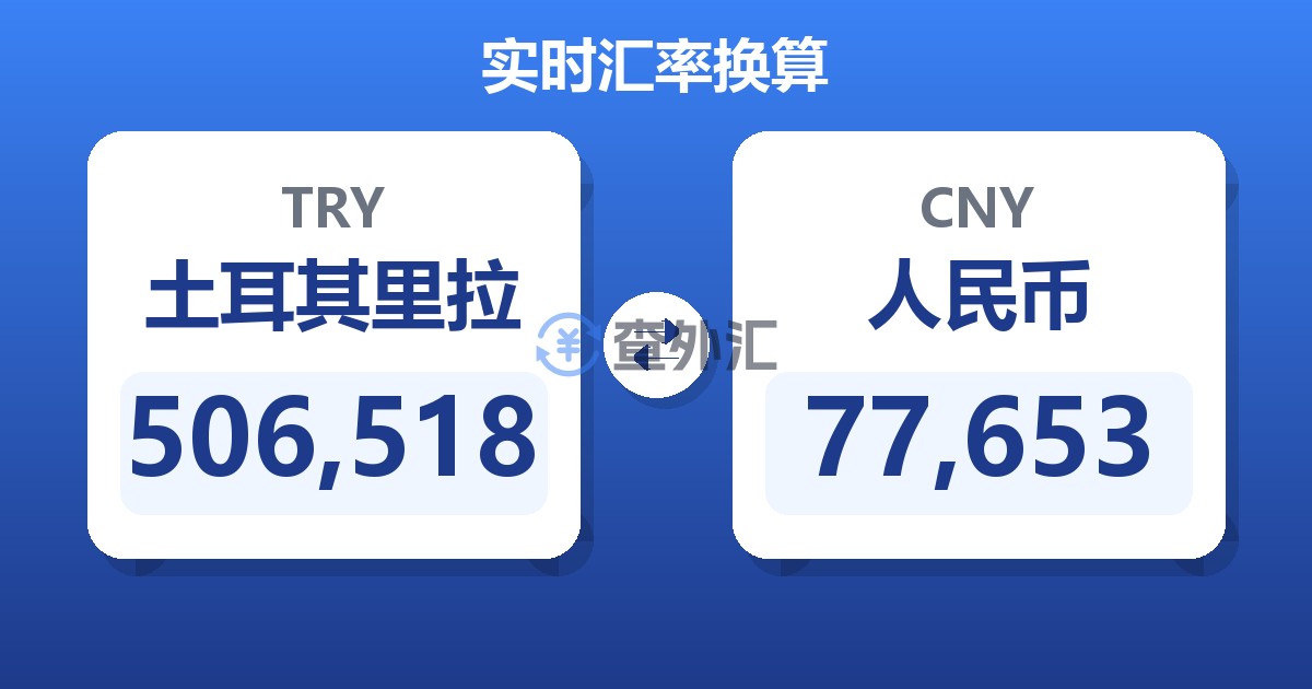 506,518土耳其里拉兑人民币