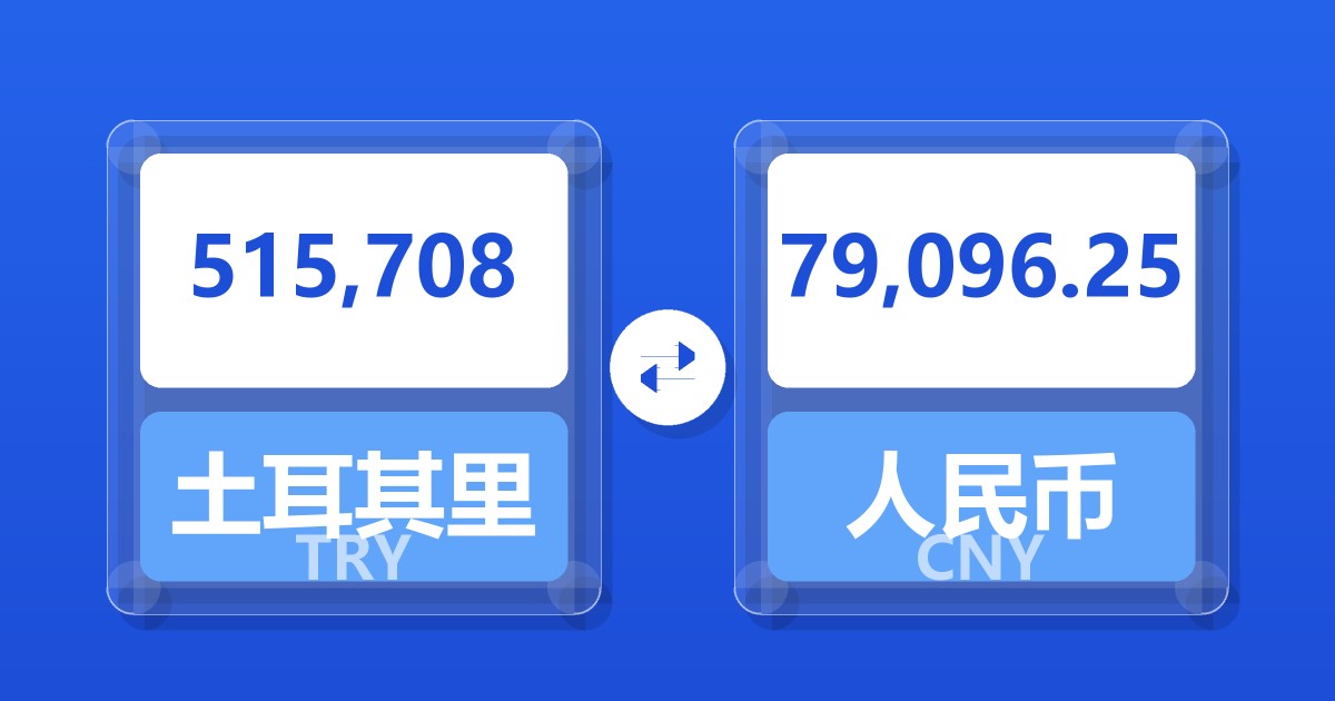 515,708土耳其里拉兑人民币