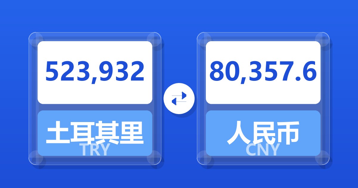 523,932土耳其里拉兑人民币