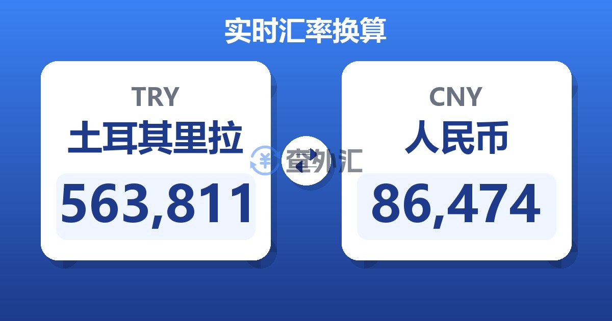 563,811土耳其里拉兑人民币
