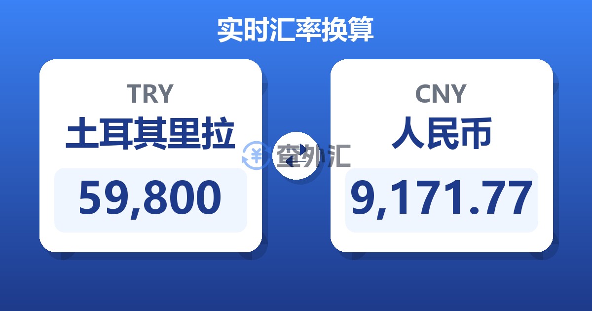 59,800土耳其里拉兑人民币