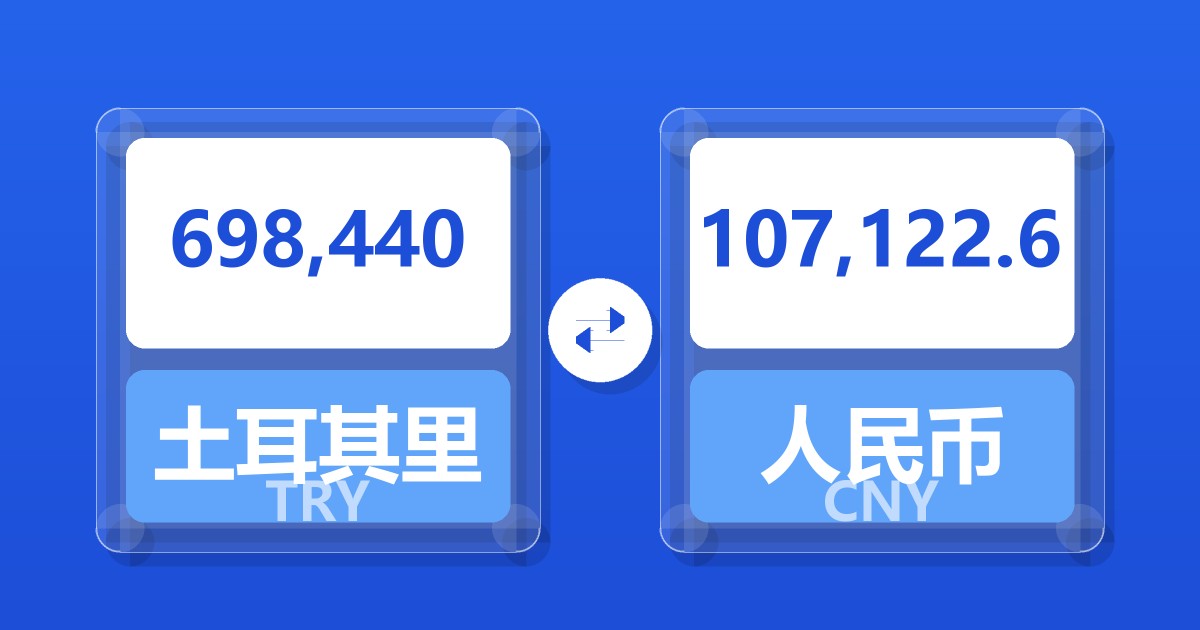 698,440土耳其里拉兑人民币