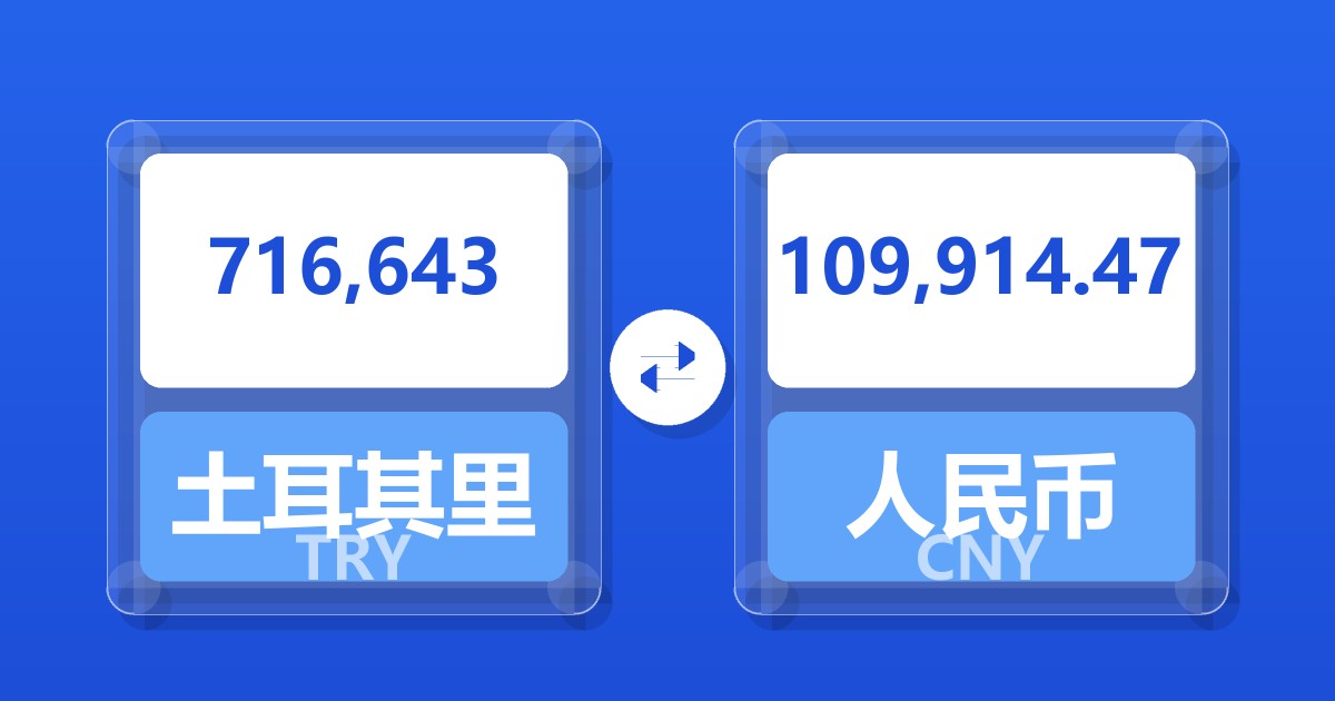 716,643土耳其里拉兑人民币