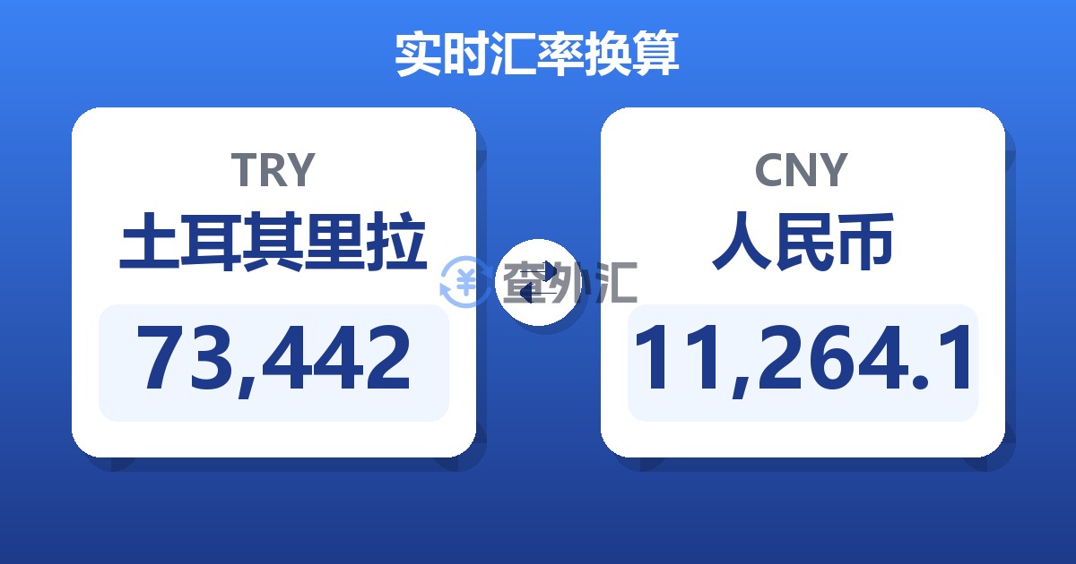 73,442土耳其里拉兑人民币
