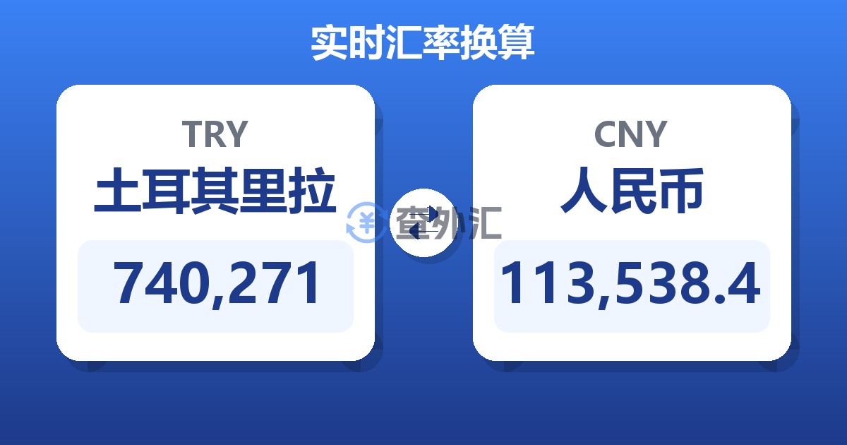 740,271土耳其里拉兑人民币
