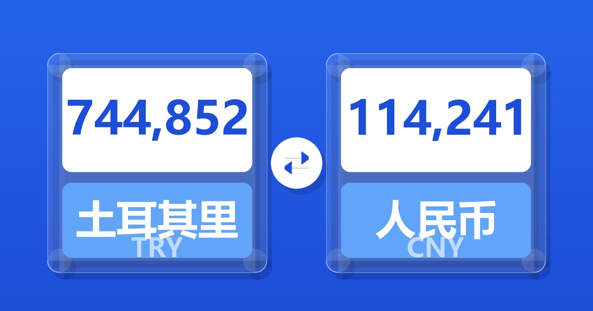 744,852土耳其里拉兑人民币